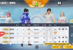 和平精英外挂怎么得|貂蝉直装 全图除雾 枪械据点 全图透视 无后座力 和平精英锁头 人物锁血 跳伞加速 人物踏空 自瞄怪物