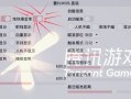和平精英辅助【MOB薯片直装自瞄版】地铁逃生 锁死自瞄 提高爆率 人物透视